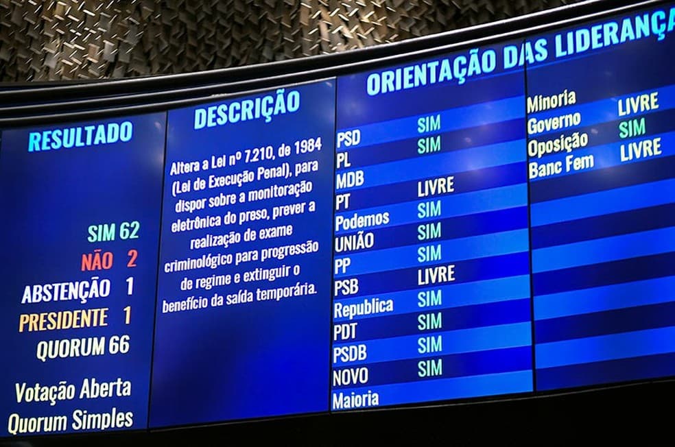 Foto de capa